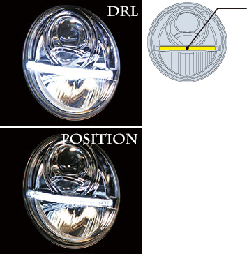 画像：リフレクター式ポジションランプ