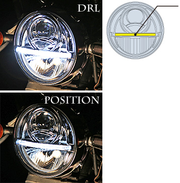 画像：リフレクター式ポジションランプ